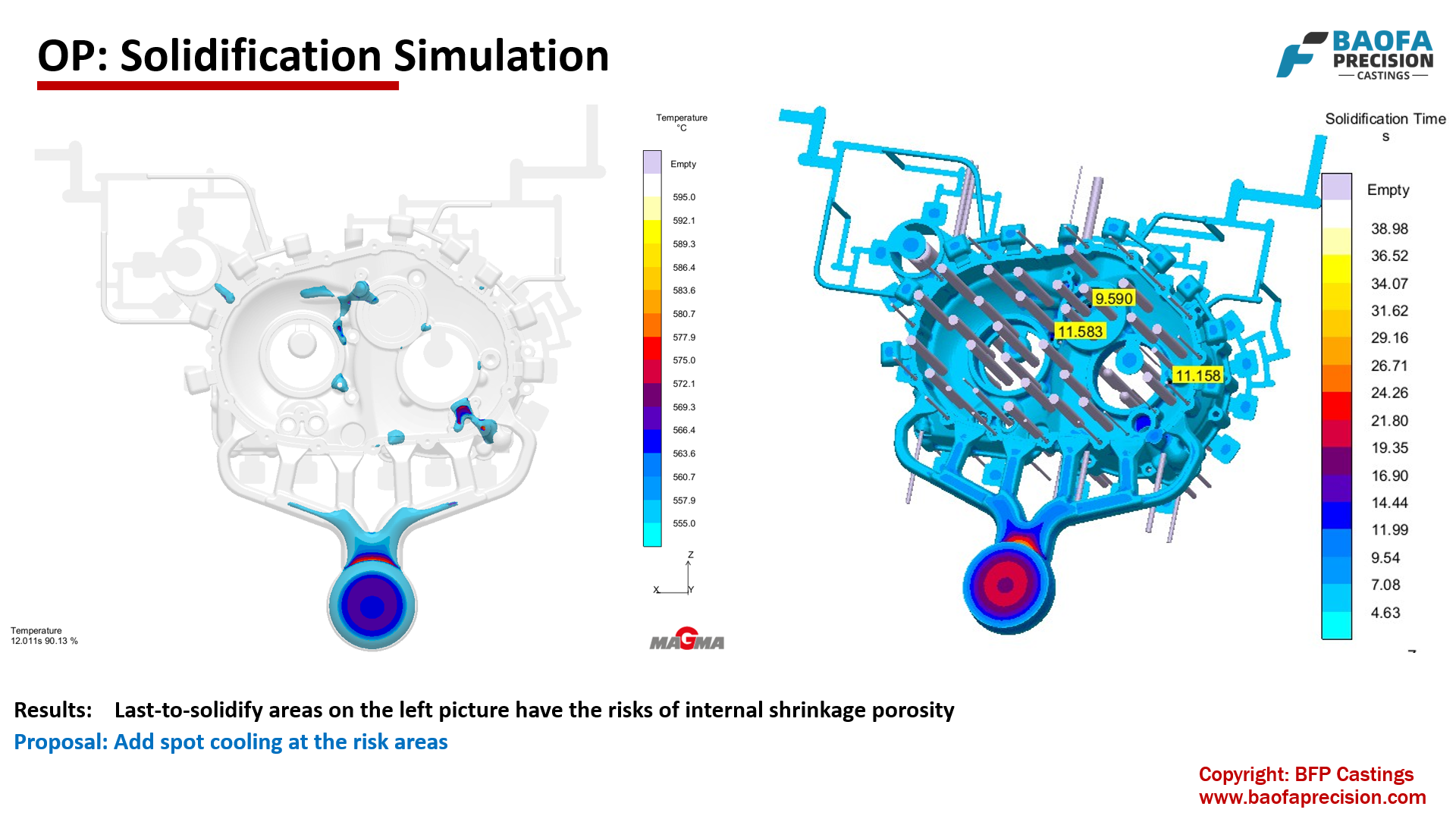 solidification simulation