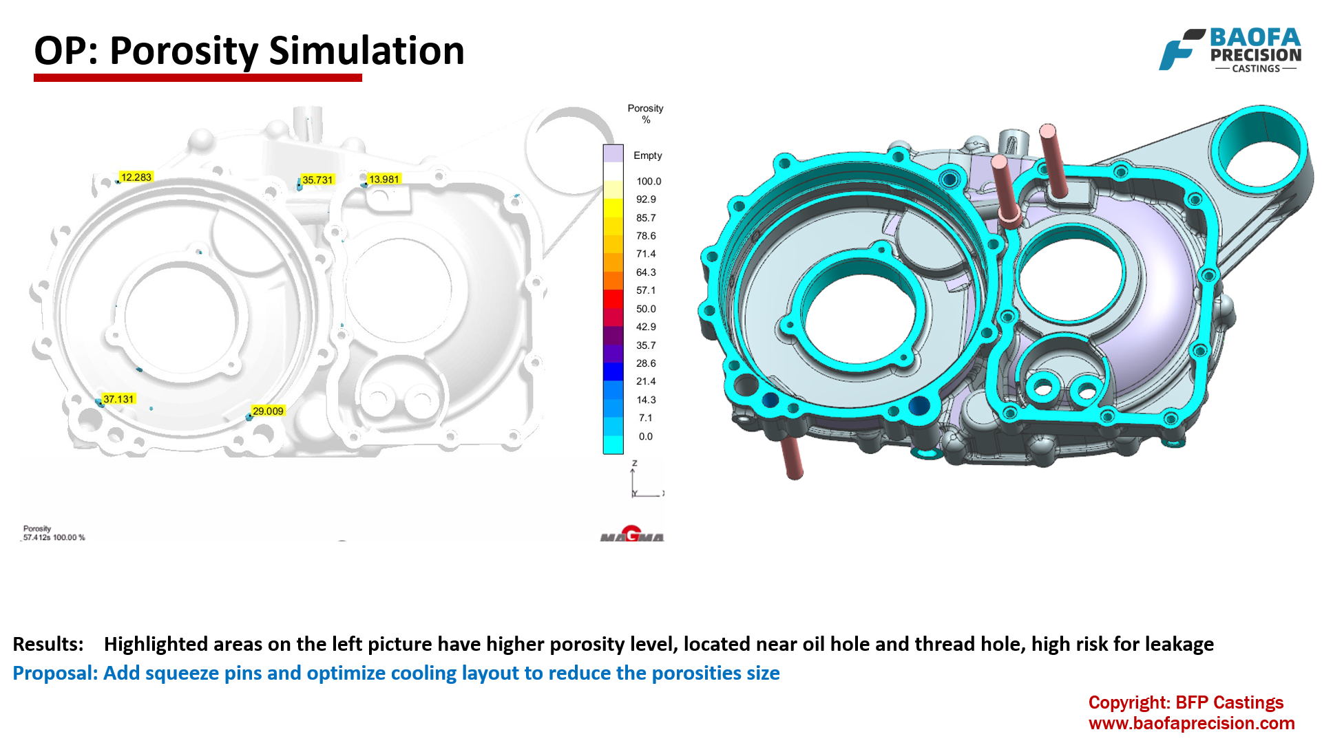 porosity simulation