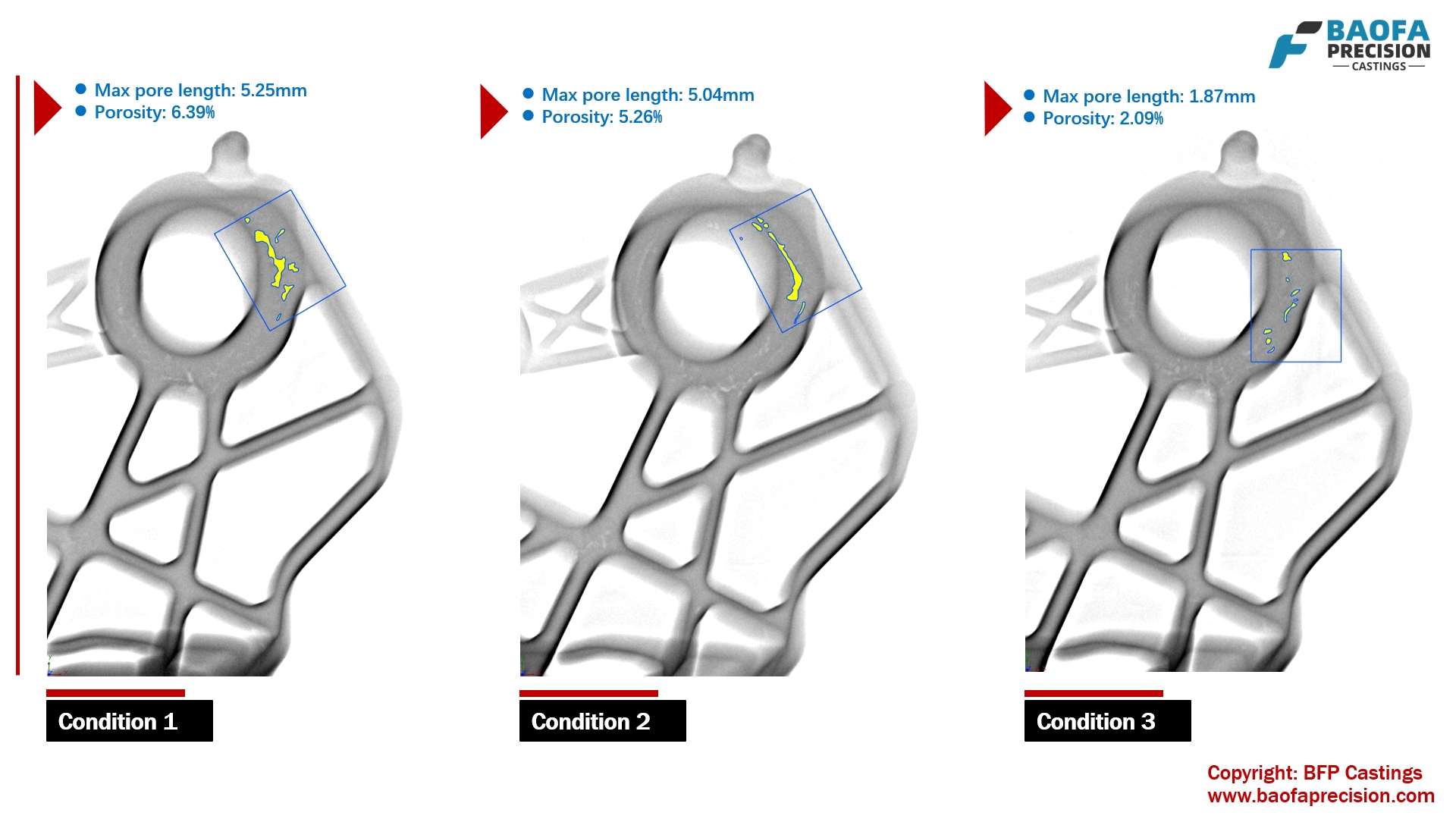 Casting X-Ray Inspection