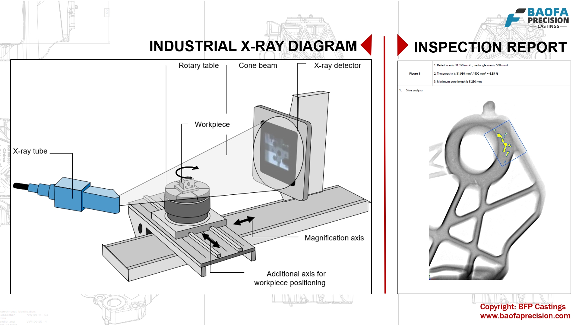 Industrial X-Ray Diagram
