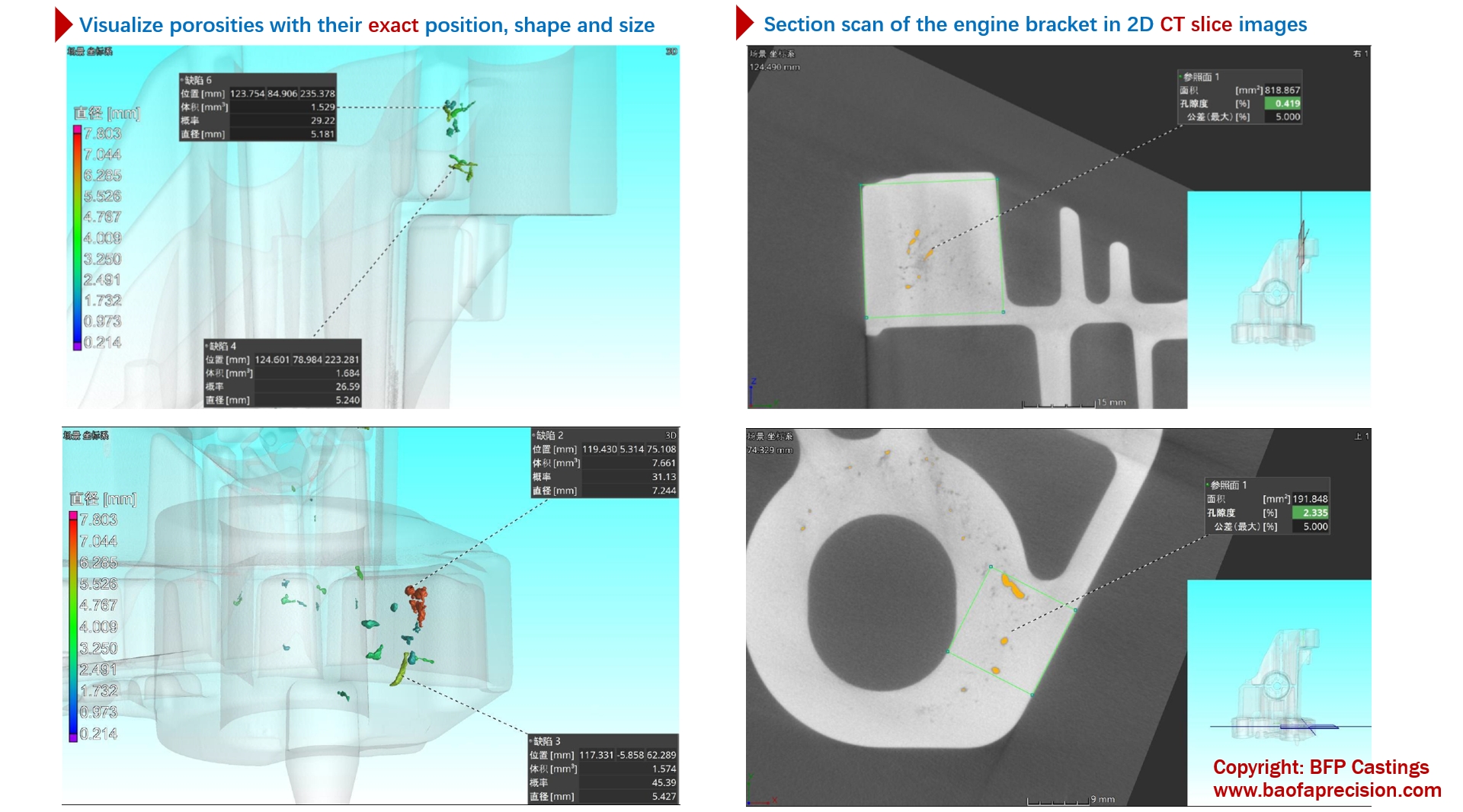 Porosity-Analysis-Casting Porosity-Analysis-Casting